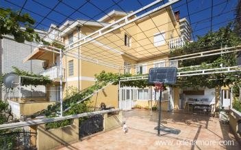 Apartments Antic, private accommodation in city Budva, Montenegro